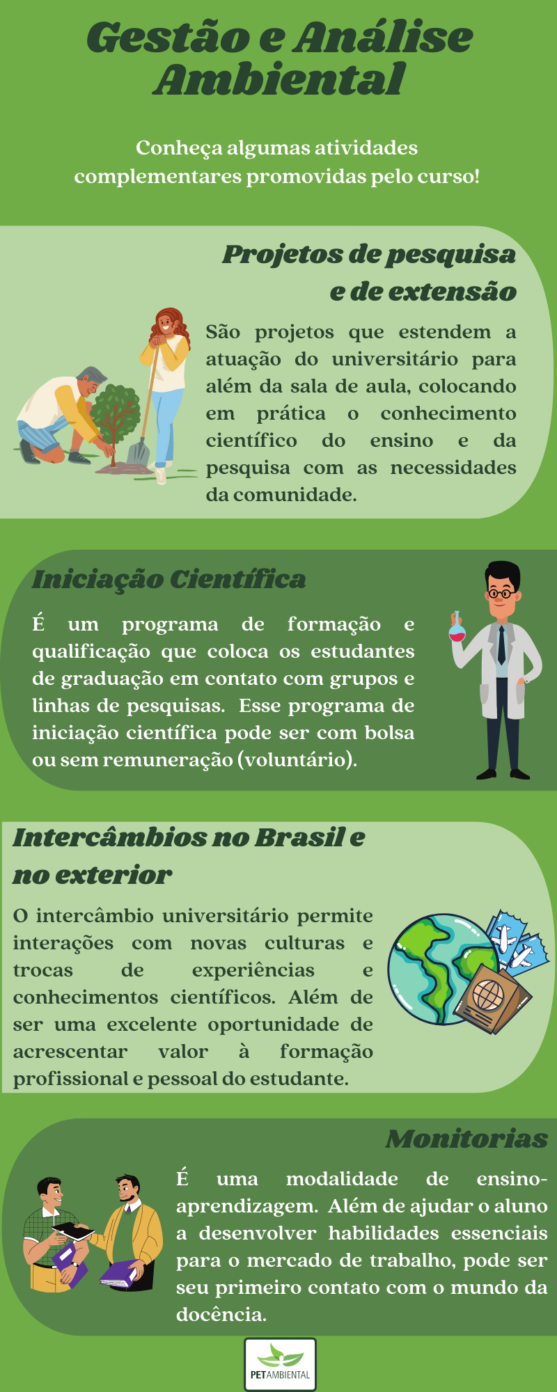 gaam 09/06