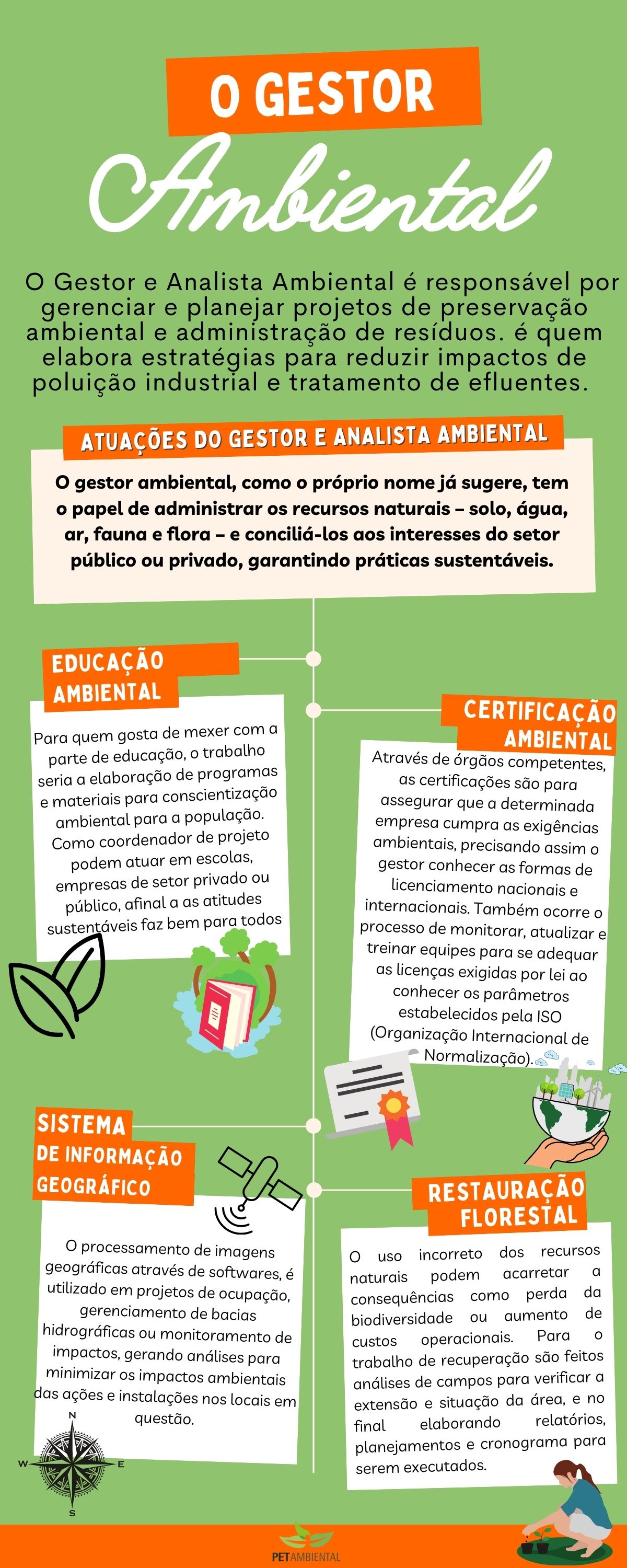 o gestor ambiental