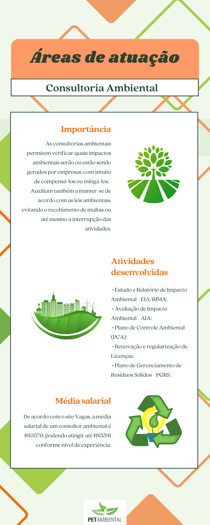 Publi_02/03